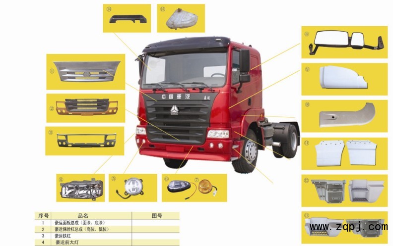 NZ9525720006/5,豪運前大會總成前照燈,濟(jì)南隆旭汽車配件有限公司
