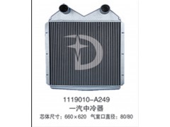 1119010-A249,中冷器,濟南鼎鑫汽車散熱器有限公司