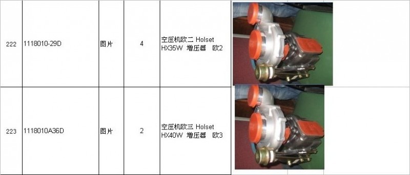 1118010-36D.1118010-29D,渦輪增壓器總成,濟(jì)南新動(dòng)力增壓器有限公司