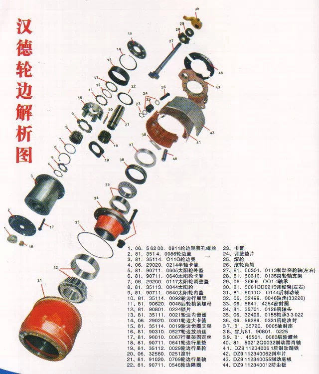7.5、9.5噸原廠轉(zhuǎn)向節(jié)/