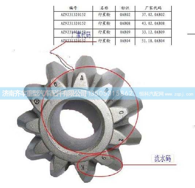 ,輪間行星齒輪(HW08款)與AC16通用,濟南鐵鹿汽車零部件有限公司