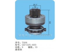 QD1225-600,馬達(dá)齒輪,聊城市洪巖汽車(chē)電器有限公司