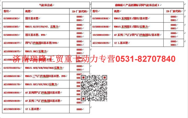 AZ1099010078,氣缸體,濟(jì)南瑞隆工貿(mào)重卡動(dòng)力專營