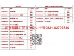 AZ1099010078,氣缸體,濟(jì)南瑞隆工貿(mào)重卡動(dòng)力專營