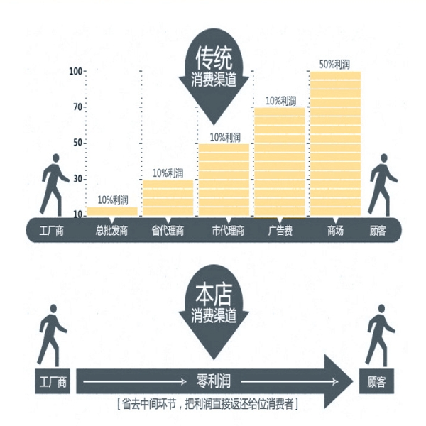 濟南秦燕 陜汽 大梁付簧 81.96020.6013/81.96020.6013