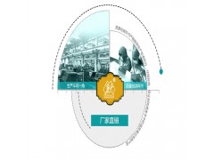 1120813300003,發(fā)動(dòng)機(jī)出水管,濟(jì)南凱爾特商貿(mào)有限公司