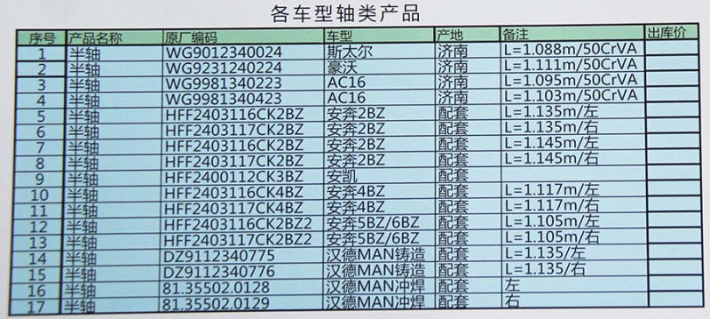 HFF2403116CK2BZ2,安凱奔馳5BZ/6BZ半軸,濟(jì)南匯德卡汽車零部件有限公司