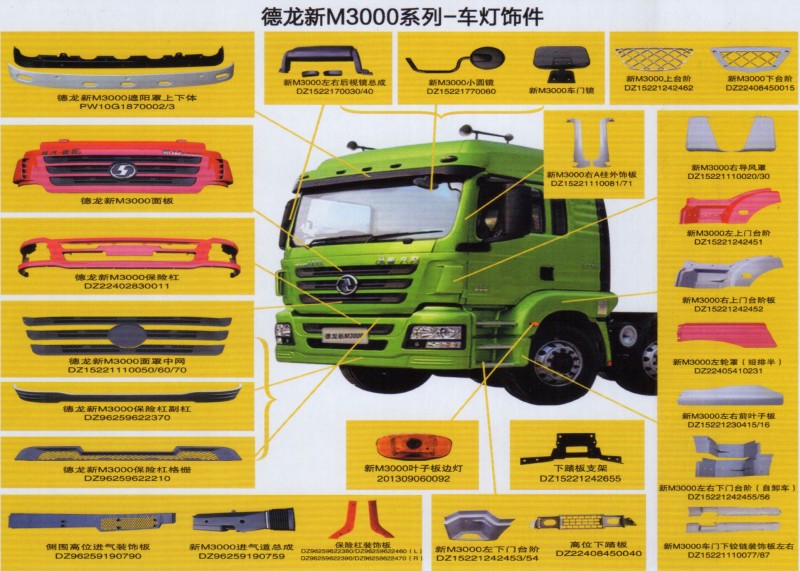 德龍新M3000系列車(chē)燈飾件，新M3000右導(dǎo)風(fēng)罩/DZ15221110020/30
