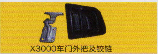 德龍X3000系列車駕駛室飾件，X3000車門外把手及鉸鏈/