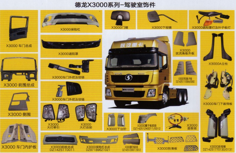 ,X3000擾流角板外板,濟南泉信汽配