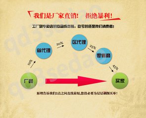 1118834001010,歐曼直拉桿,濟(jì)南固德汽車配件有限公司--原隆達(dá)