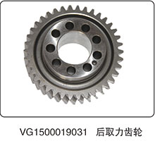 VG1500019031,后取力輸出齒輪,山東百基安國際貿(mào)易有限公司