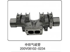 200V08102-0234,中排氣歧管,山東百基安國際貿(mào)易有限公司