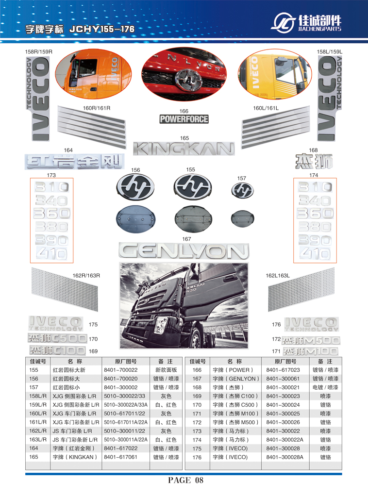 紅巖金剛字牌字標車標8401-617022（鍍鉻，噴漆）/8401-617022