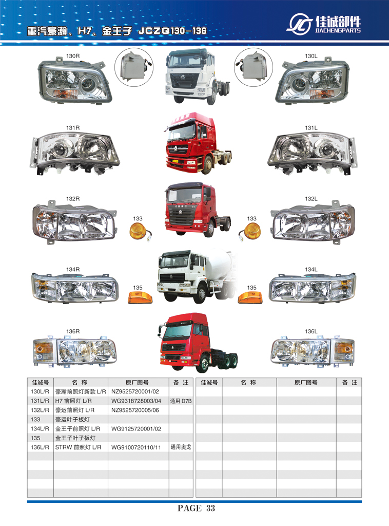 斯太爾王前照燈WG9100720110/11/WG9100720110，WG9100720111