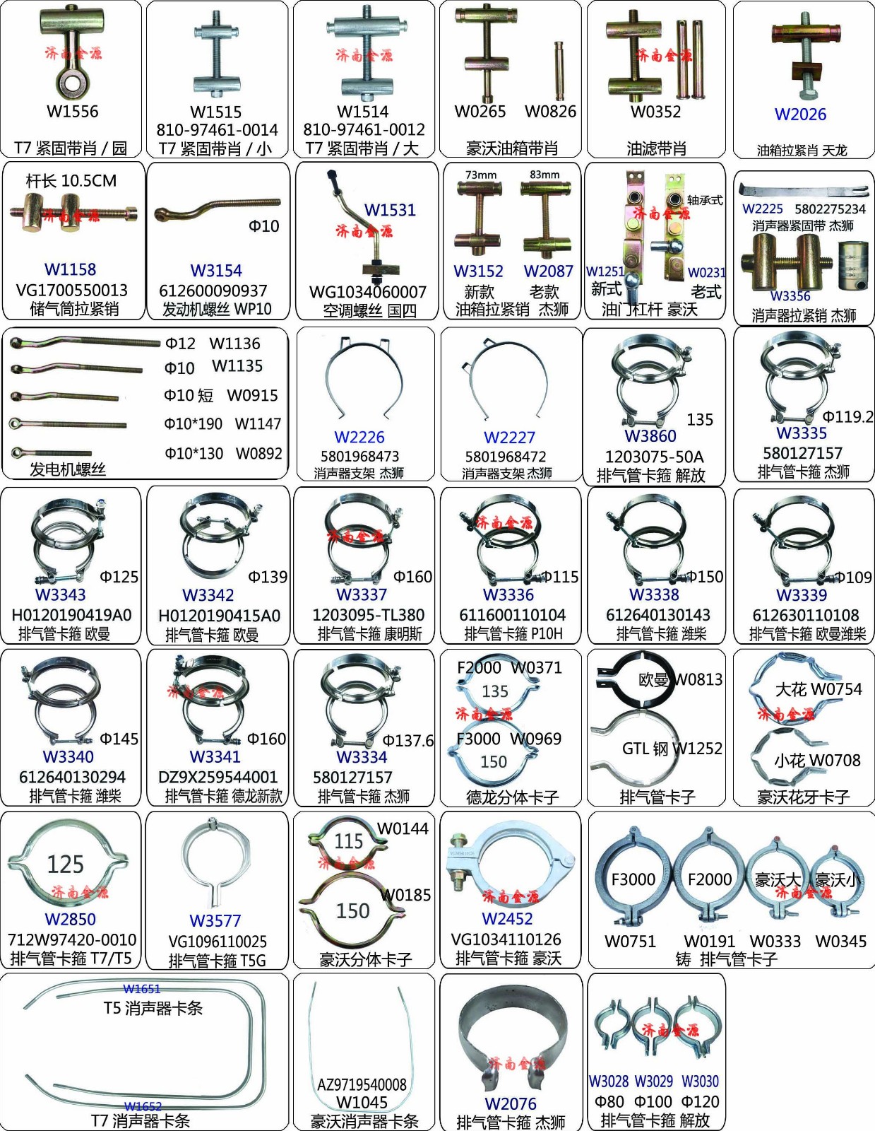 ,,濟(jì)南天橋區(qū)金源汽車配件經(jīng)銷處