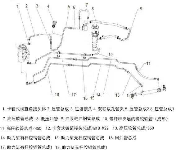 SZ947000825 卡套式端直角接頭體,Bayonet end right Angle joint,濟南向前汽車配件有限公司