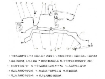 SZ947000825 卡套式端直角接頭體,Bayonet end right Angle joint,濟南向前汽車配件有限公司