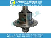 az9970320080-1,SITRAK配件輪間差速器總成,濟南奇昌汽車配件有限公司