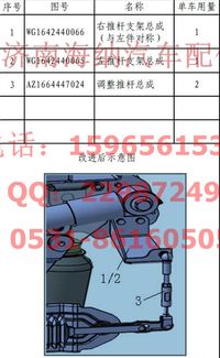 AZ1664447024,調(diào)整推桿總成,濟(jì)南海納汽配有限公司