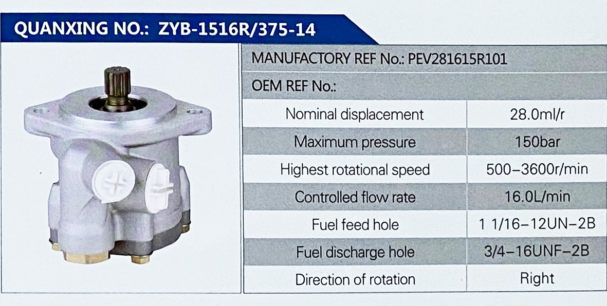 PEV281615R101,,濟南泉達汽配有限公司