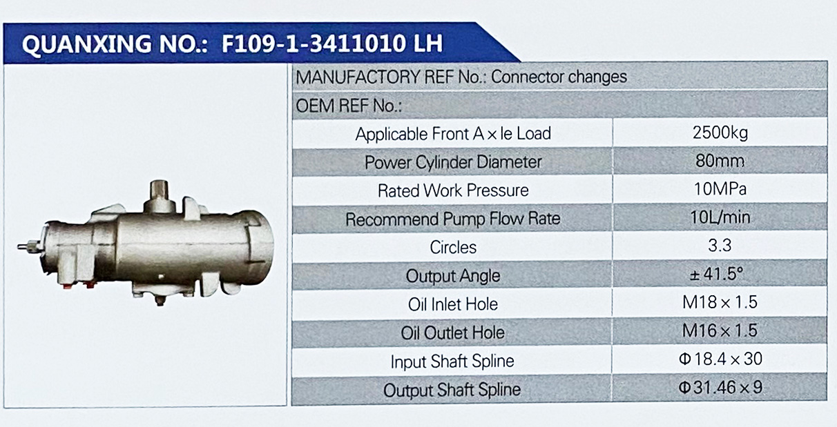 Connector changes,,濟(jì)南泉達(dá)汽配有限公司